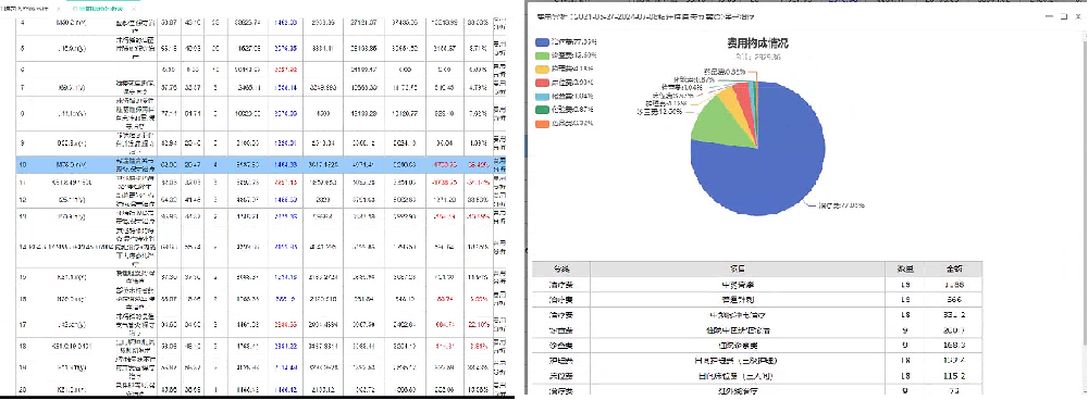 开云网页版登录入口DIP系统